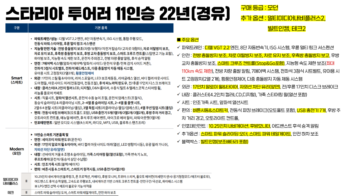 20220818 스타리아 투어러 11인승 22년(경)_001.png