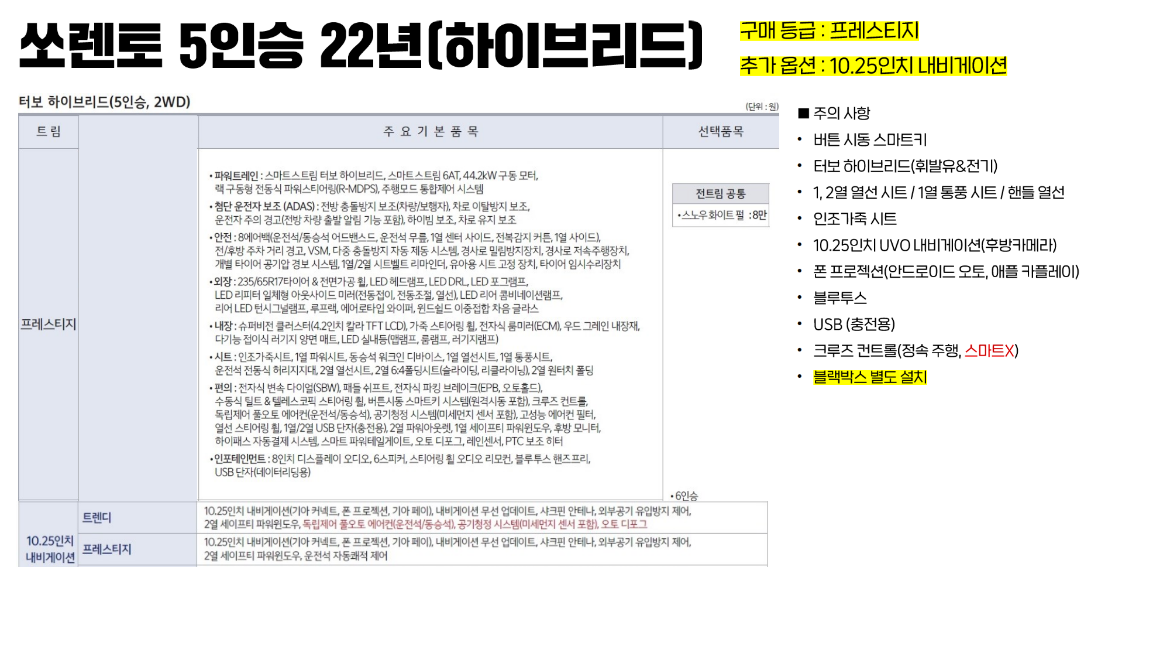 4세대 쏘렌토 하이브리드 5인 22년.png