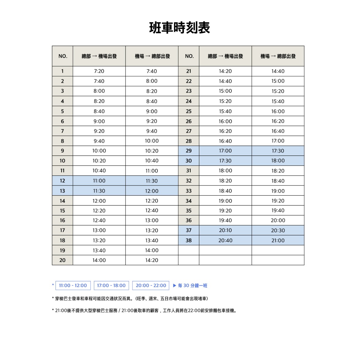 230406_제주엔젤카_홈페이지_셔틀버스운행시간표(중문).jpg