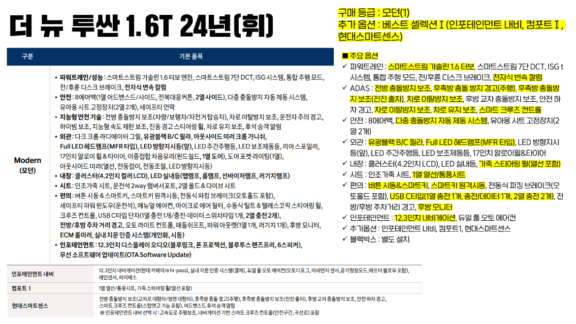 20231227 더 뉴 투싼 24년_001.png